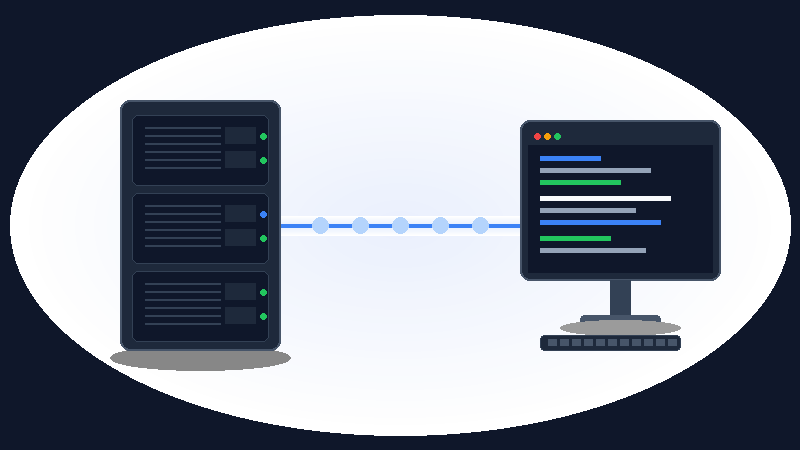 Sistemas Personalizados PHP