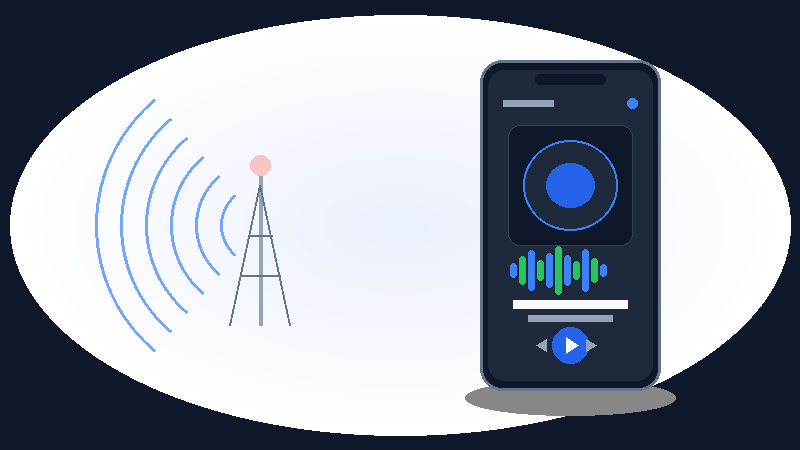 Apps Móviles y Radios Online