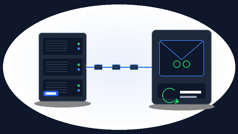 Hosting y Email Ilimitado